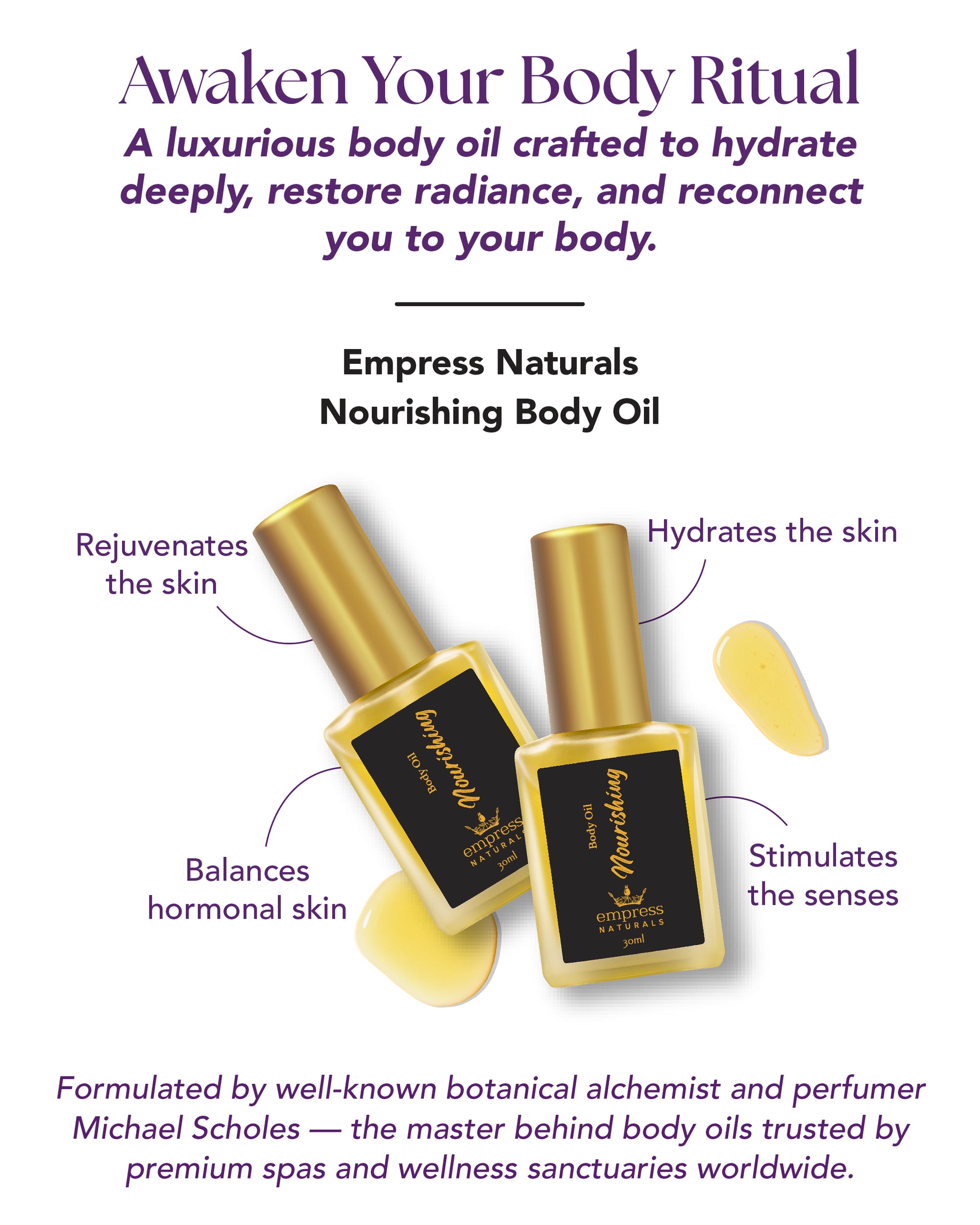 Nourishing Body Oil