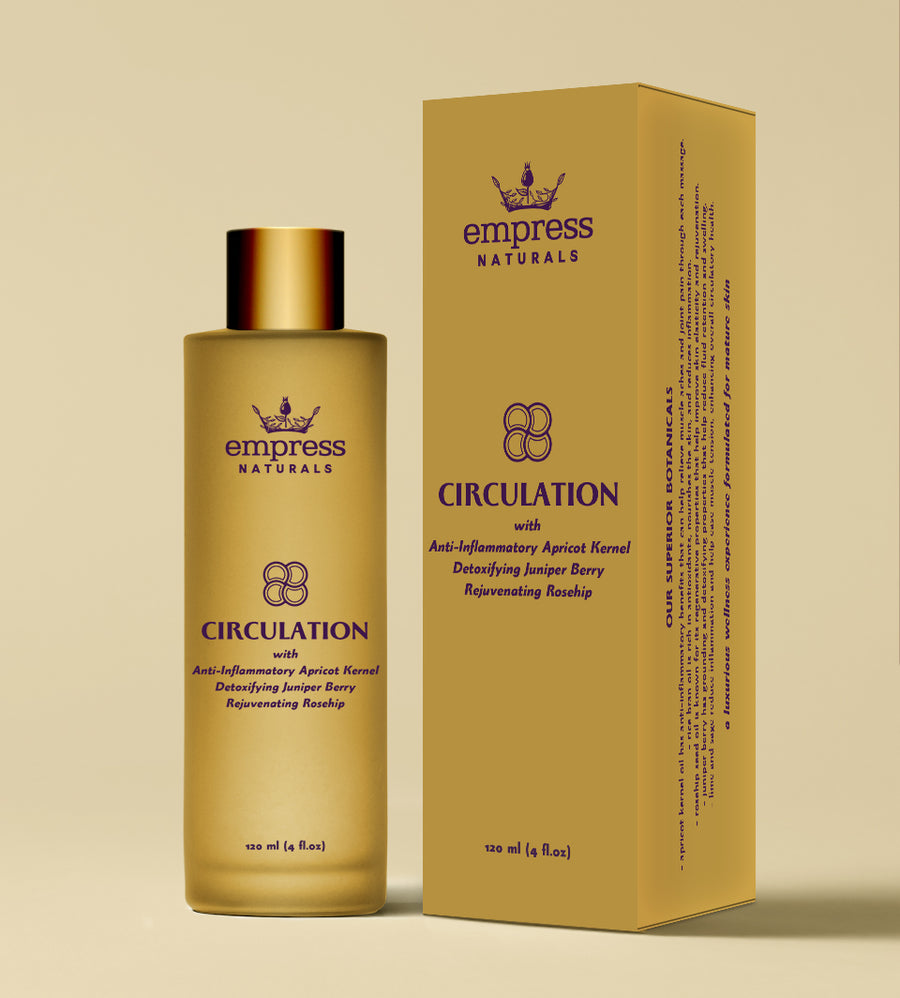 Circulaton Massage Oil