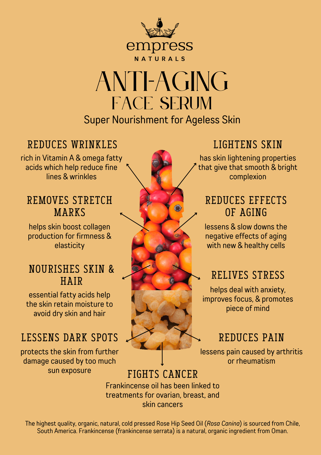 Anti-Aging Face Serum - EMPRESS NATURALS