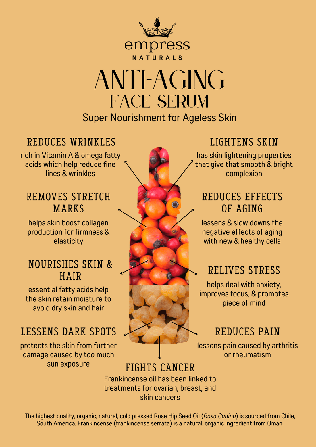 Anti-Aging Face Serum - EMPRESS NATURALS